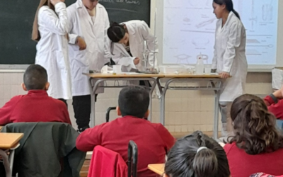 Aprendiendo Ciencia: El Laboratorio